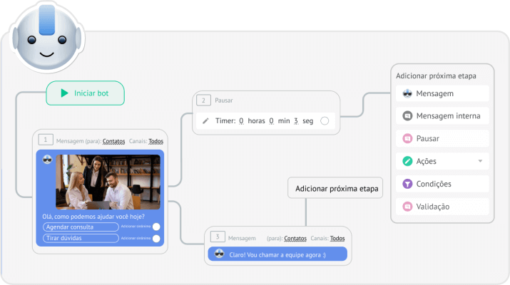 Automação e ChatBot para loja de bateria