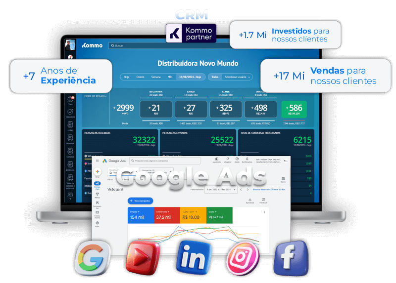 Método LCI - Tráfego Pago no Google Ads, Youtube Ads, Facebook Ads e Instagram Ads.