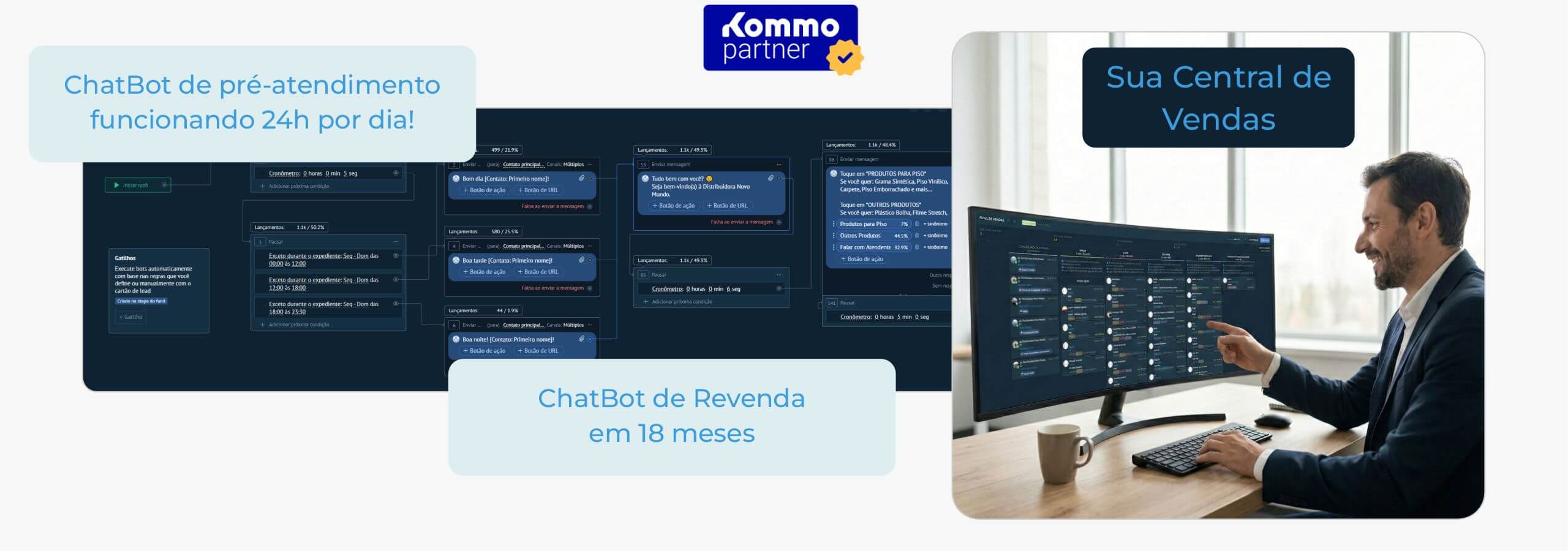 Automação e ChatBot para loja de bateria
