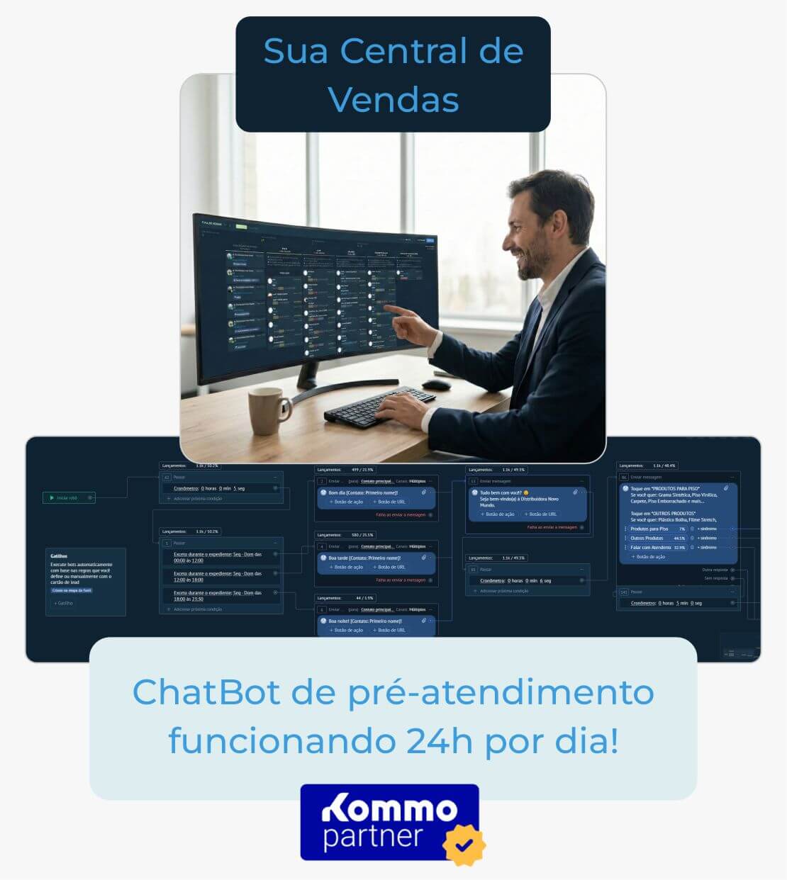 Automação e ChatBot para loja de bateria