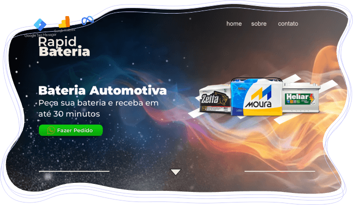 Funil de marketing com tráfego pago - Método LCI